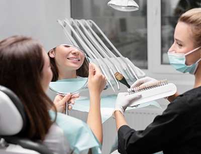 The Role of Technology in Modern Dentistry